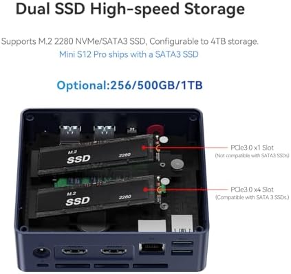 Beelink ME Mini PC, Intel N150 Processor, 12GB LPDDR5, Dual |5G LAN, 64GB eMMC + 2TB SSD, Ideal for Cloud Computing and